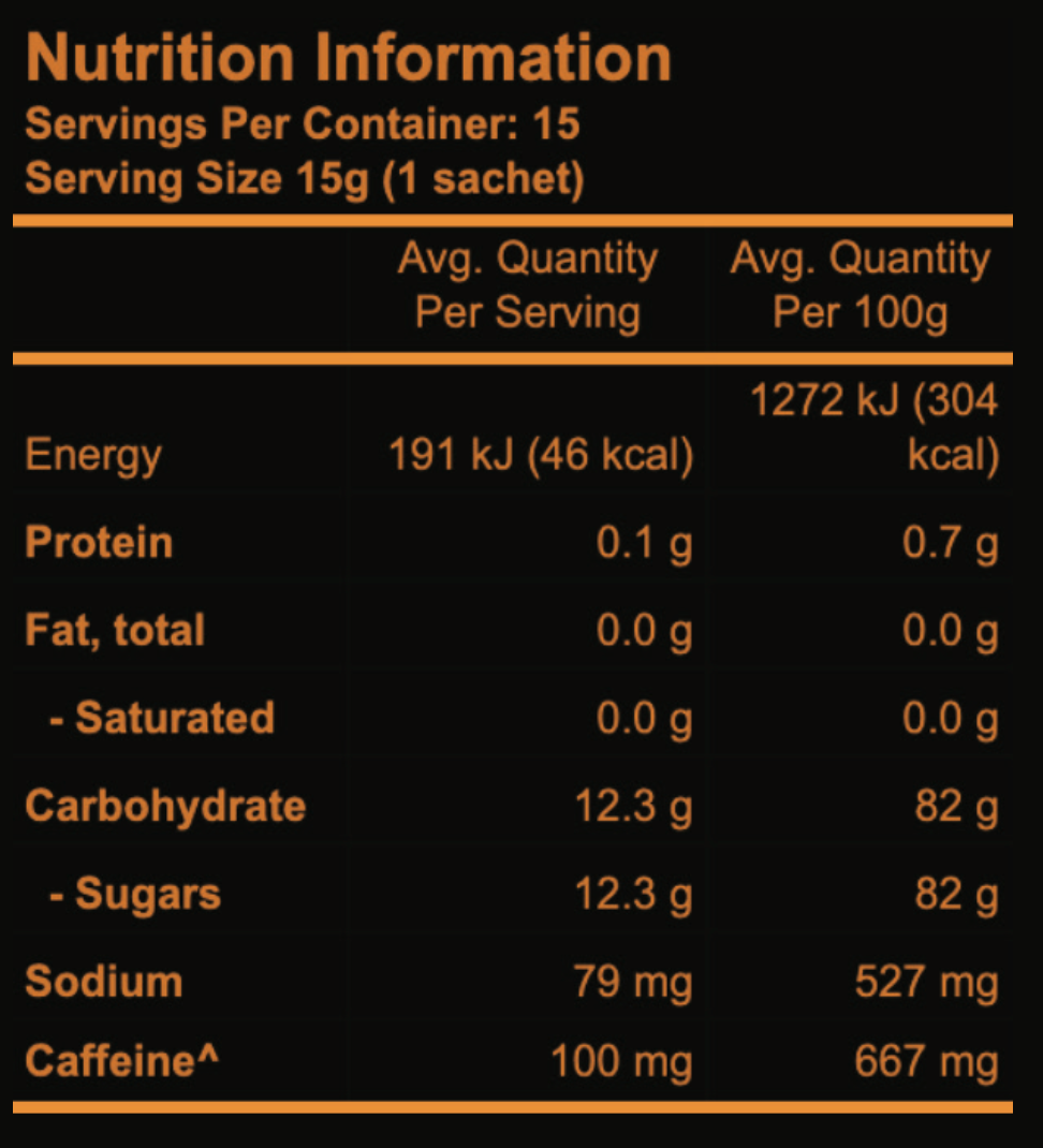 STING Pre-Workout – Pure, Natural Energy for Athletes