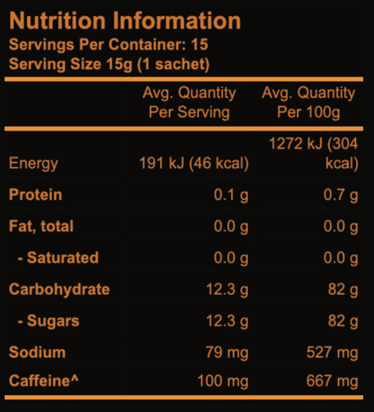 STING Pre-Workout – Pure, Natural Energy for Athletes